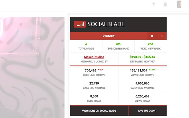 Social Blade