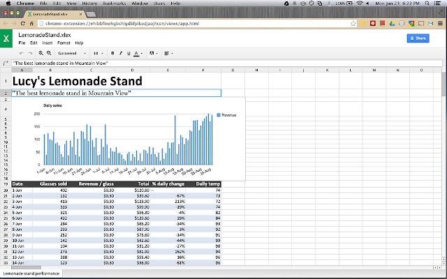 Office Editing for Docs