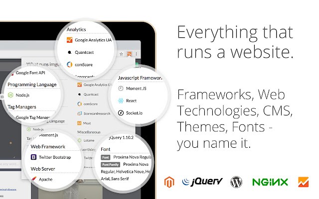 Whatruns: Discover Website Frameworks, Analytics Tools, Wordpress Plugins, Fonts